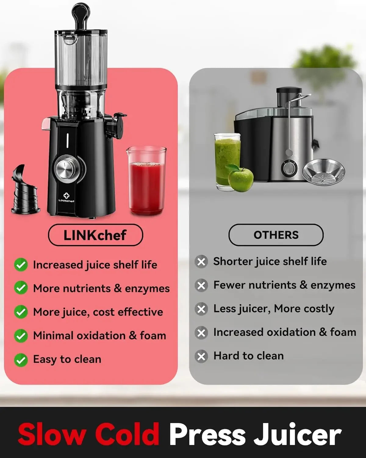 Clear Slow Masticating Juicer
