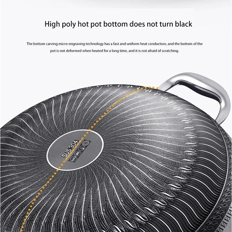 Premium Non-Stick Double-Sided Honeycomb Stainless Steel Frying Pan