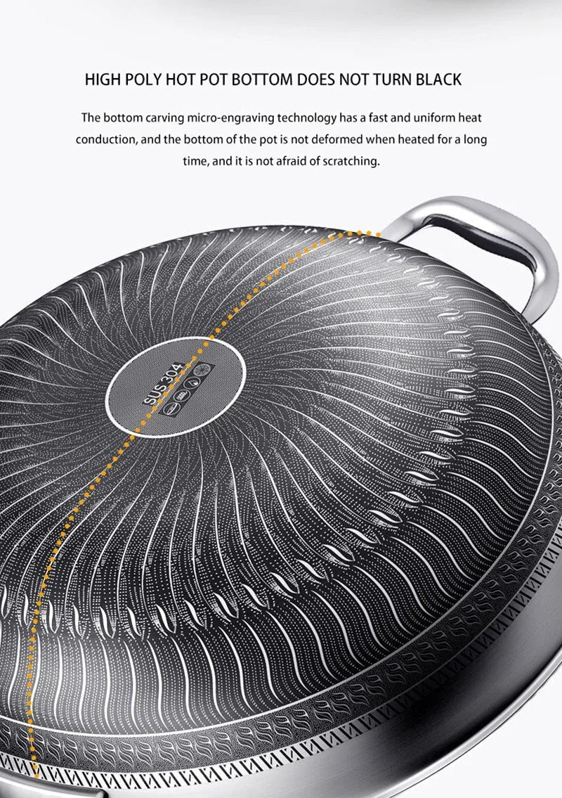 Premium Non-Stick Double-Sided Honeycomb Stainless Steel Frying Pan